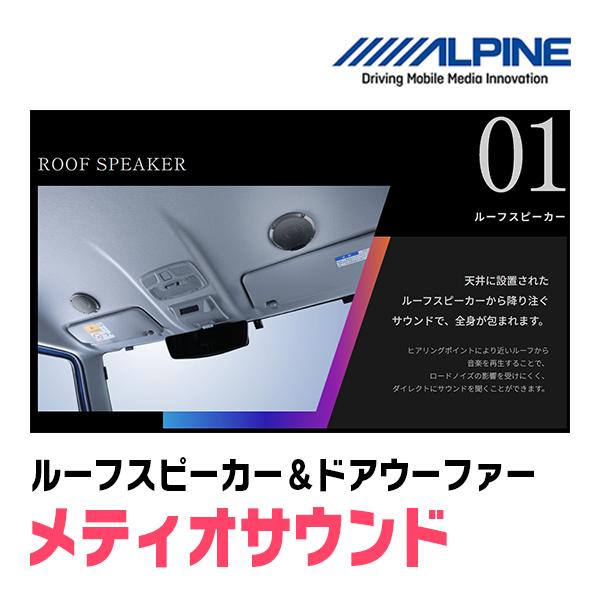 ALPINE（アルパイン） スペーシア(MK94S・R5/12〜現在)専用セット 天井