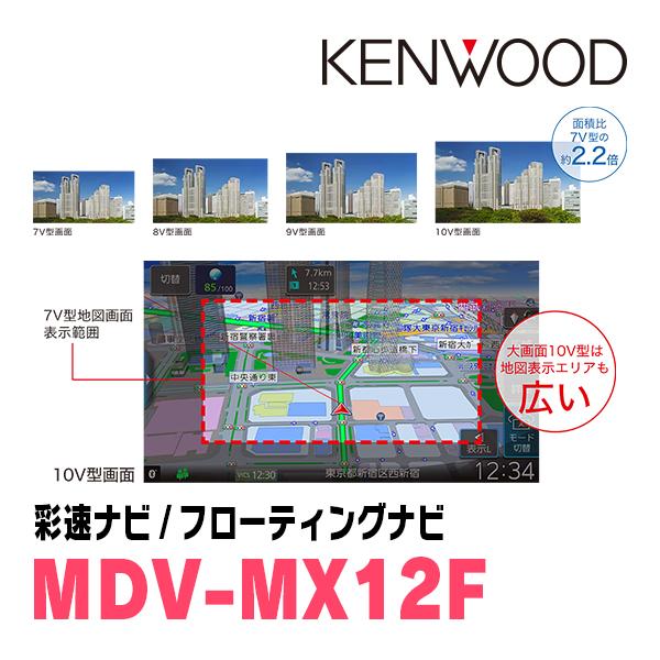 彩速ナビ N-BOX(JF5/6・R5/10〜現在)専用 KENWOOD / MDV-MX12F + 取付