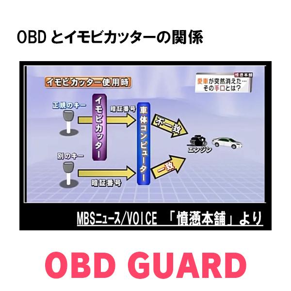 デリカミニ(R5/5〜現在)用セキュリティ　キープログラマーによる車両盗難対策　OBDガード(説明書付)　｜diyparks｜03