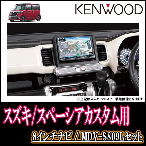 スバル オプション メモリーナビ KXM-H701 F 地図データ：2016年