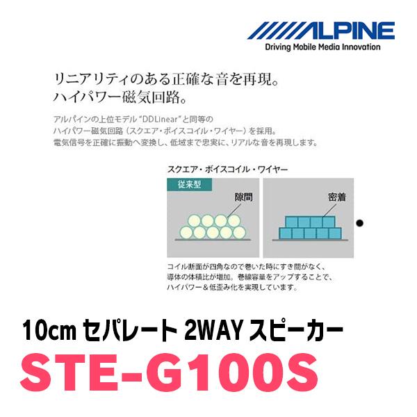 アルパイン(ALPINE)  STE-G100S　ツィーターのみ
● アルパイン 2ウェイスピーカー STE-G100S ツイーター - メルカリ
