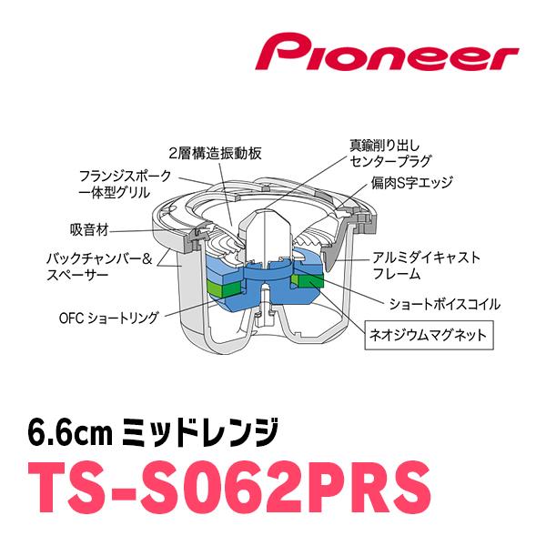 カロッツェリア PIONEER / TS-S062PRS 6.6cm・ミッドレンジスピーカー