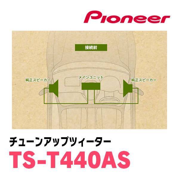 カロッツェリア PIONEER / TS-T440AS アドベンチャーシリーズ