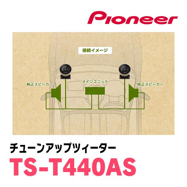 カロッツェリア PIONEER / TS-T440AS アドベンチャーシリーズ