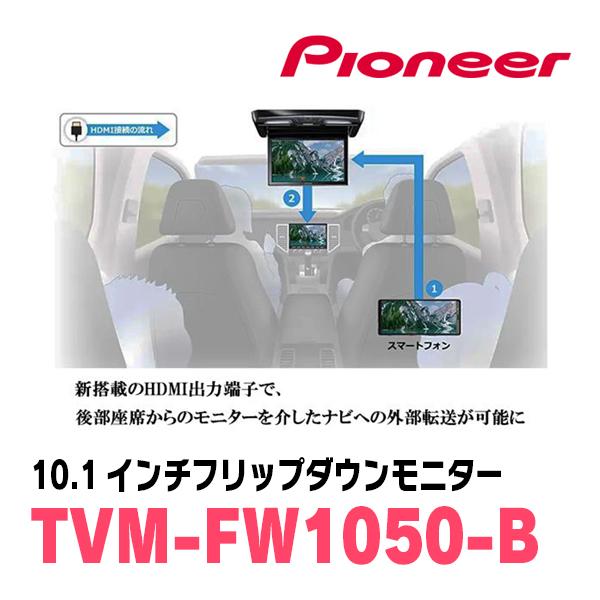 ステップワゴン(RK系・H21/10〜H27/4)専用セット　PIONEER / TVM-FW1050-B＋KK-H101FDII　10.1インチ・フリップダウンモニター｜diyparks｜07