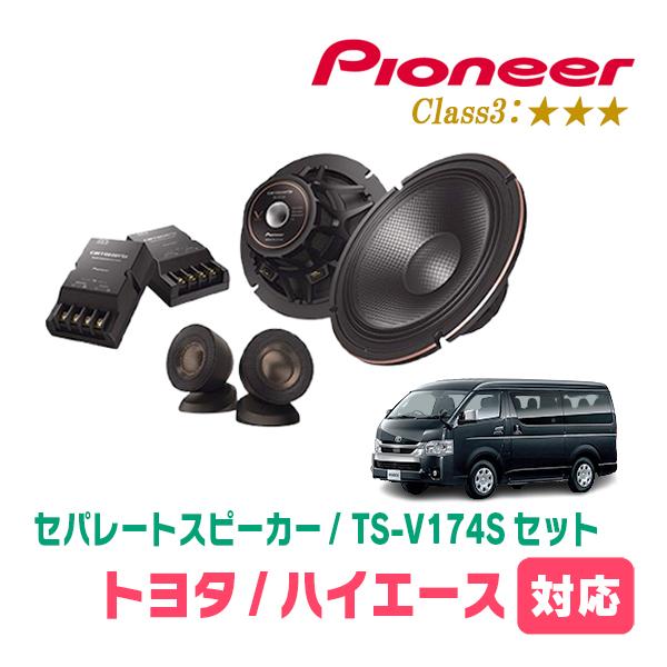 カロッツェリア ハイエース(200系)用 スピーカー・バッフルセット