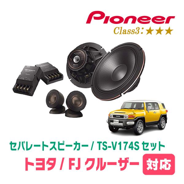 カロッツェリア FJクルーザー(H22/12〜H30/1)用 スピーカー・バッフル