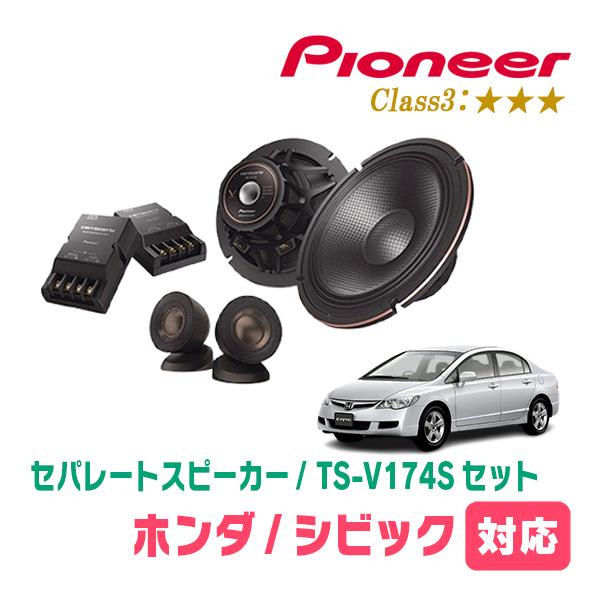カロッツェリア シビック(FD・H17/9〜H22/8)用 スピーカー・バッフル
