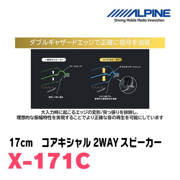 ALPINE / X-171C 「X」シリーズ・17cm コアキシャル2WAY ALPINE / X-171C 「X」シリーズ・17cm コアキシャル2WAY