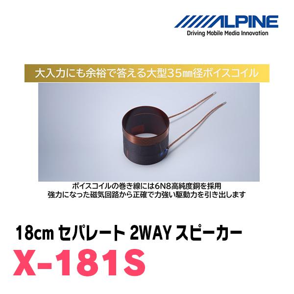 外箱擦れ未使用　ALPINE 2WAYスピーカー、バッフルセット ALPINE 18cm セパレート2ウェイスピーカー X-181S