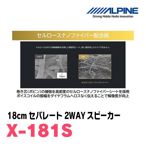 ALPINE（アルパイン） ALPINE / X-181S 「X」シリーズ・18cmセパレート