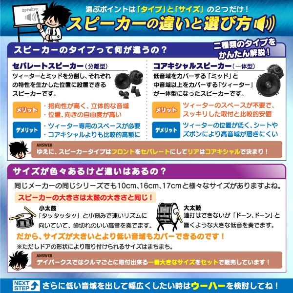 ALPINE チェイサー(H8/9〜H13/7)用 フロント/スピーカーセット ALPINE チェイサー(H8/9〜H13/7)用 フロント/スピーカーセット