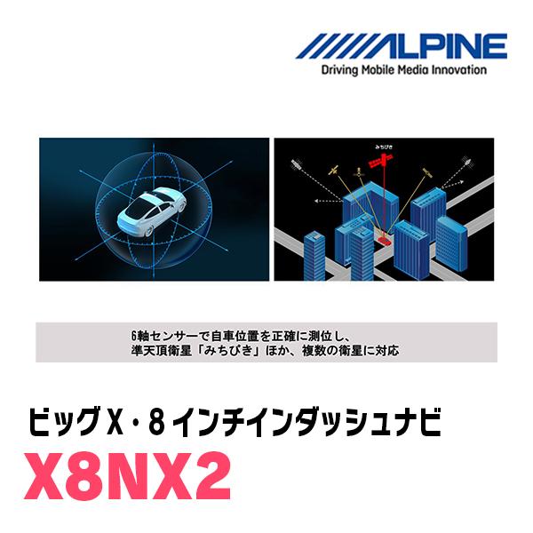 ALPINE ヴェルファイア(30系・H27/1〜R1/12)専用 X8NX2 + KTX-X8 ALPINE ヴェルファイア(30系・H27/1〜R1/12)専用 X8NX2 + KTX-X8