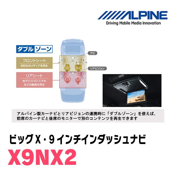 ALPINE（アルパイン） ノート(E12系・H28/11〜R2/12)専用 X9NX2 + KTX