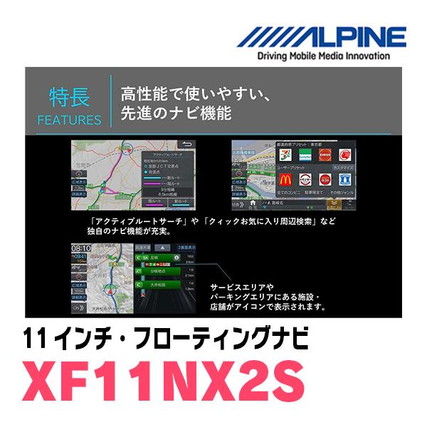 (最新データ)　ジムニー(JB64W・H30/7〜現在)専用セット　ALPINE/XF11NX2S　11インチ・フローティングナビ(配線/パネル込)｜diyparks｜10