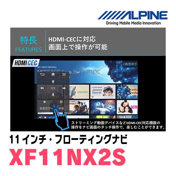 アルファード20系　アルパインナビモニターパネル　新品アンテナ付きのセット売り ALPINE アルファード(20系・H20/5〜H27/1)専用セット アルパイン