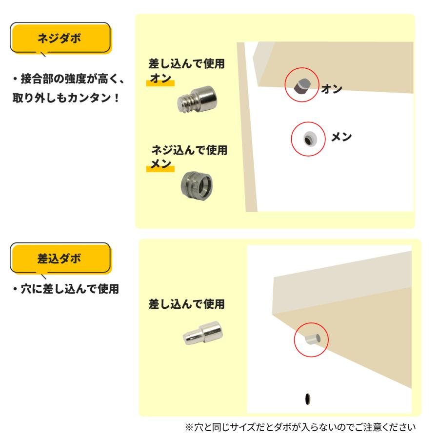 棚ダボ 棚受ダボ ＭＣタイプ 差込み ダボ棚受 金具 １枚セット分 左右各１個・丸型２個 ５ｍｍ ＤＩＹダボ穴 サイズ豊富 耐震 | DIYパートナー | 06