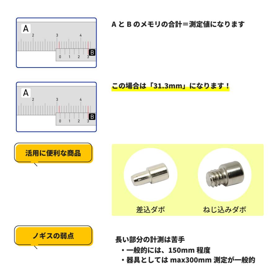 メール便可 山伸 ネジＷ１／４ 長型ダボ棚受 Φ９×１３ｍｍ オン １個入 ＤＩＹ 簡単 追加 棚受｜diypartner｜08