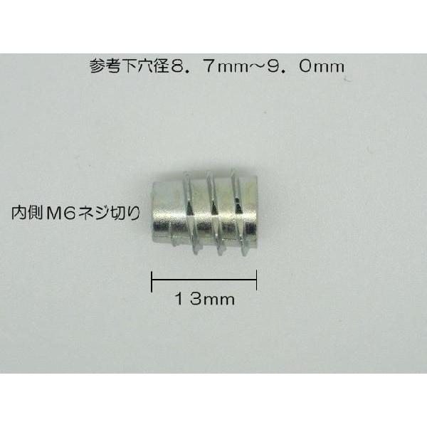 ムラコシ 鬼目ナット Ｅタイプ Ｍ６×１３ｍｍ ねじ込みタイプ ＤＩＹ連結金具 組み立てナット 家具ネジ ジョイントナット メール便可｜diypartner｜02