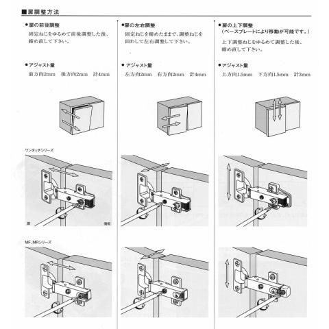 DIYパートナー 広角度 175°開き ムラコシワンタッチ式 35Φ