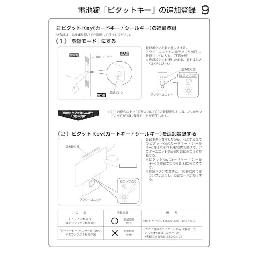 YKK AP 玄関ドア ピタットKey用スマートコントロールキー：追加用