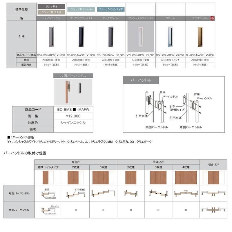 リクシル ラシッサD パレット 可動間仕切り 引戸上吊方式 片引戸 2枚建 APMKD-LGH ノンケーシング枠 Ｗ1604〜2954mm×Ｈ1750〜2425mm - 11