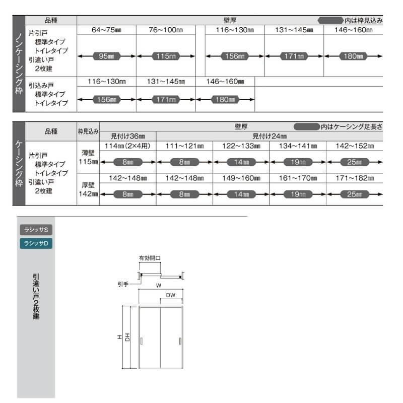 【オーダーサイズ 】リクシル ラシッサD パレット上吊方式 引違い戸2枚建 APUH-LAA ノンケーシング枠 W912(Ｗ1092)〜1992mm×Ｈ650(Ｈ1750)〜2425mm_3