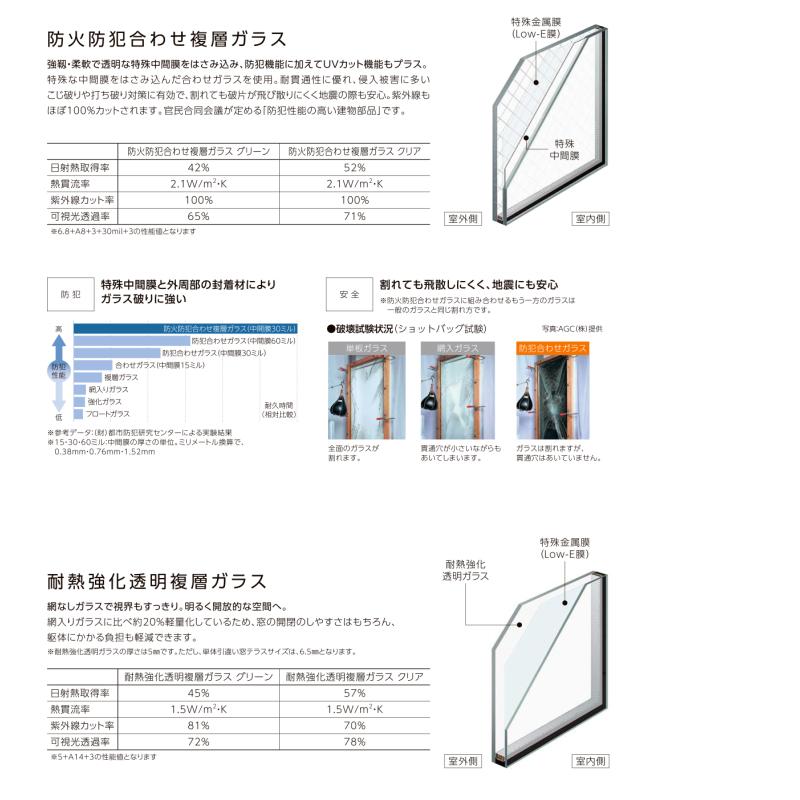リクシル 防火戸 FG-L  ＦＩＸ窓【外押縁タイプ】 サッシ寸法 02622 W300×H2270 mm  アングル付枠 アルミ樹脂複合サッシ 断熱 ＦＩＸ窓 LIXIL リフォーム DIYの画像