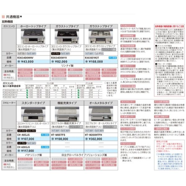 システムキッチン　フロアユニット　W2200mm　間口220cm　LIXIL　GK-U-220　交換　GKシリーズ　パッとりくん　リフォーム用キッチン　リクシル　流し台　取り換えキッチン