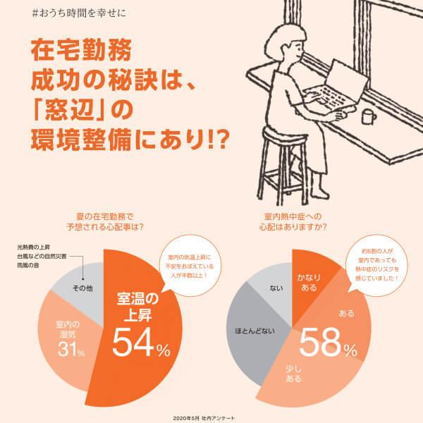インプラス - 二重窓 内窓 for Renovation 引っ張ることくい違い窓 2枚建 巾W2001〜3000×高さH1001〜1400粍 PG 一般複層瑠璃 LIXIL リクシル 引違い窓 リフォーム DIY