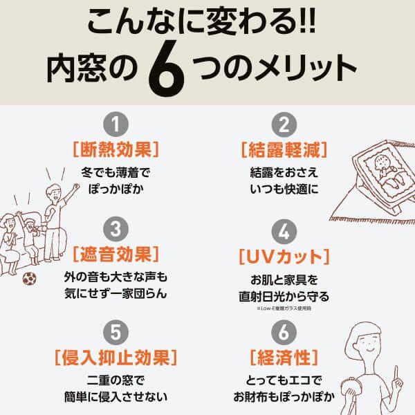 インプラス - 二重窓 内窓 for Renovation 引っ張ることくい違い窓 2枚建 巾W2001〜3000×高さH1001〜1400粍 PG 一般複層瑠璃 LIXIL リクシル 引違い窓 リフォーム DIY