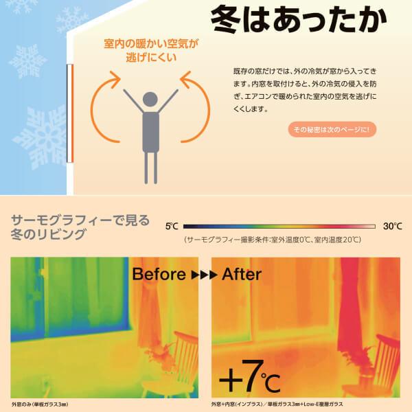 インプラス - 二重窓 内窓 for Renovation 引っ張ることくい違い窓 2枚建 巾W2001〜3000×高さH1001〜1400粍 PG 一般複層瑠璃 LIXIL リクシル 引違い窓 リフォーム DIY