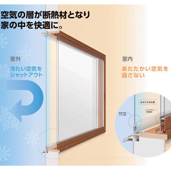 インプラス - 二重窓 内窓 for Renovation 引っ張ることくい違い窓 2枚建 巾W2001〜3000×高さH1001〜1400粍 PG 一般複層瑠璃 LIXIL リクシル 引違い窓 リフォーム DIY