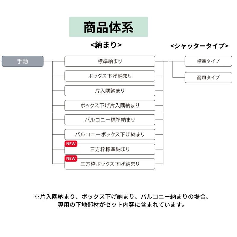 後付け　リフォームシャッター　手動　標準納まり　簡単　防犯　アルミサッシ　耐風　WS644~2000×HS580~1100mm　雨戸　TOSTEM　LIXIL　オーダーサイズ