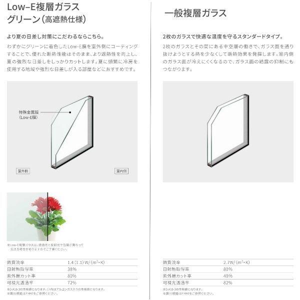 勝手口ドア 中桟腰パネル付 07420 サーモスL W780×H2030mm LIXIL リクシル アルミサッシ 樹脂サッシ 断熱 樹脂アルミ複合窓 勝手口ドア リフォーム DIY｜diysetubishop｜05