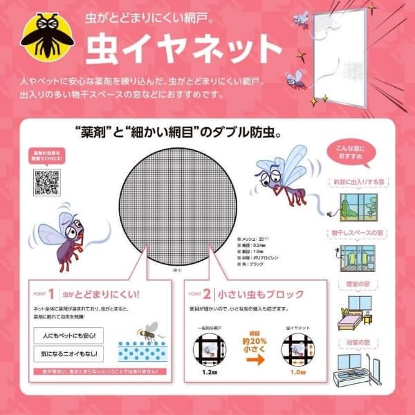 持出し網戸 障子1枚W691〜870 レール内々H1888〜2045mm 3・4枚引き違い用2枚セット 持ち出し網戸 オーダーサイズ 張替え リクシル LIXIL トステム TOSTEM DIY_5