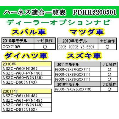 走行中TVが観れるキット TV View For NAVI　ダイハツ/スバル/マツダ/スズキ車用/PDHH2200501｜diystore-pcp｜02