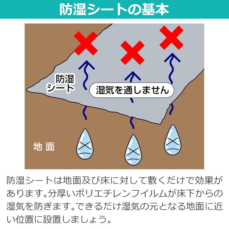 防湿シート 防湿フイルム 防湿気密シート 床 床下 土間 壁 湿気対策 強力防湿シート スーパーグレード品 50m巻｜diystyle｜06