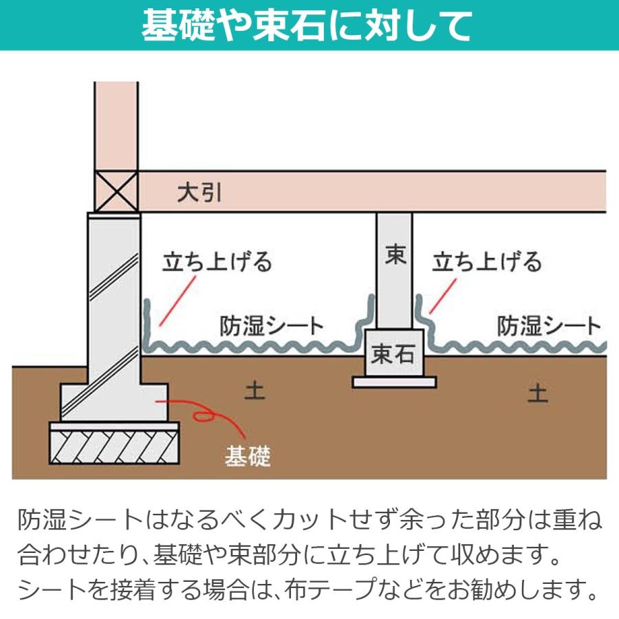 防湿シート 防湿フイルム 防湿気密シート 床 床下 土間 壁 湿気対策 強力防湿シート スーパーグレード品 50m巻｜diystyle｜08