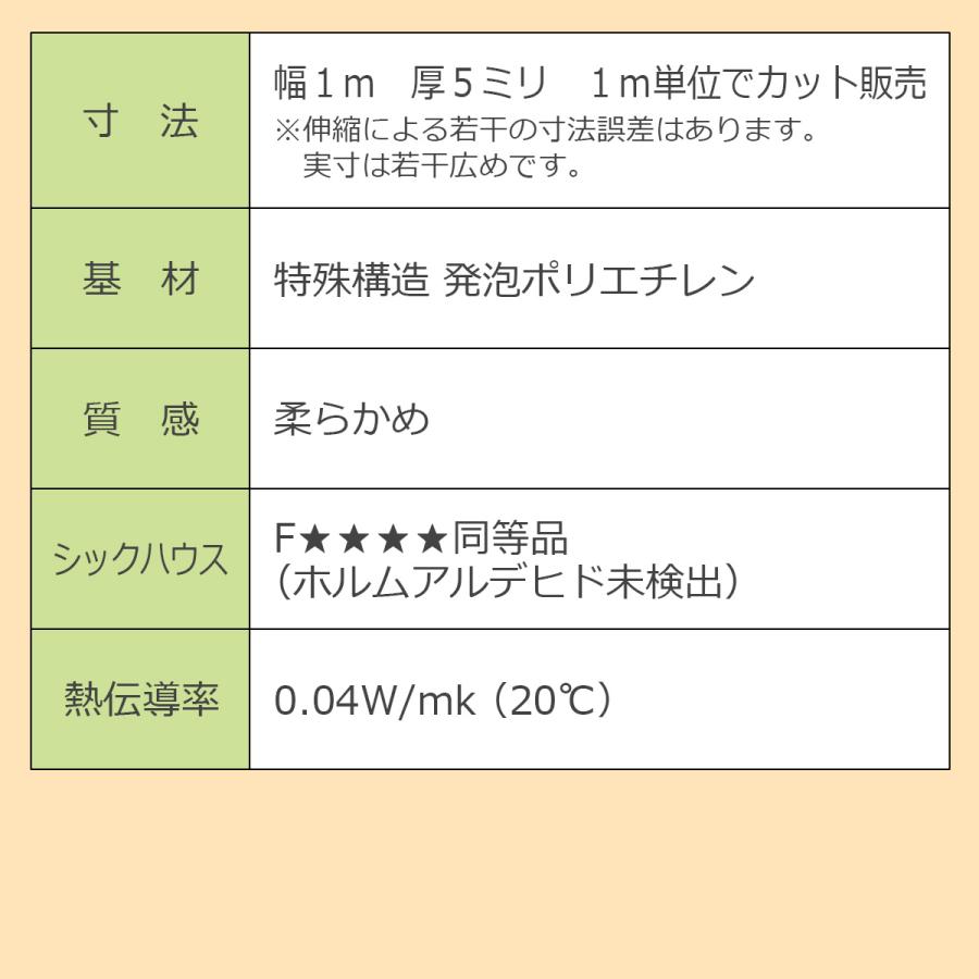 DIY STYLE 防音 断熱下地材 床デコシート 防音タイプ 切り売り 断熱材