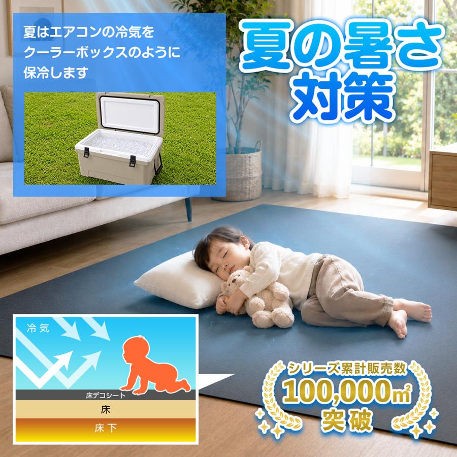 DIY STYLE 防音マット マンション 足音対策 子供 床デコシート 防音 