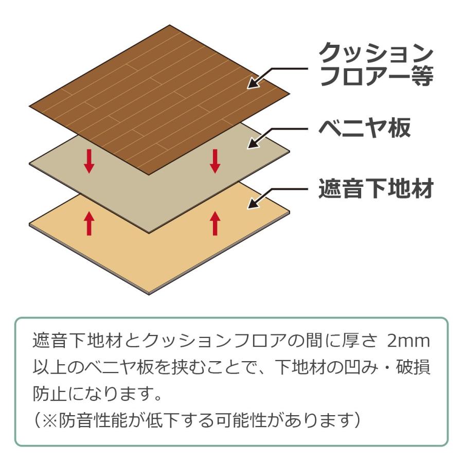 LL45 L45 遮音等級 遮音マット フロアタイル フローリング クッションフロア 床材 置床 無垢フローリング 床デコLL45遮音下地材｜diystyle｜13