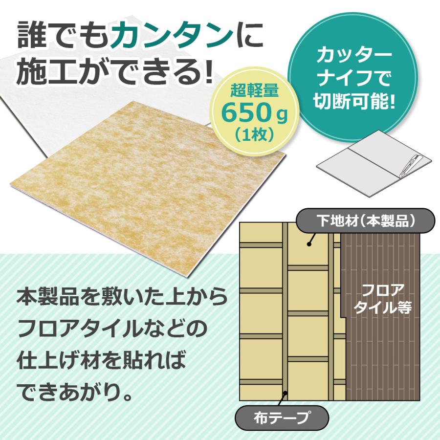 DIY STYLE 防音 吸音材 LL45 L45 遮音等級 遮音マット フロアタイル 