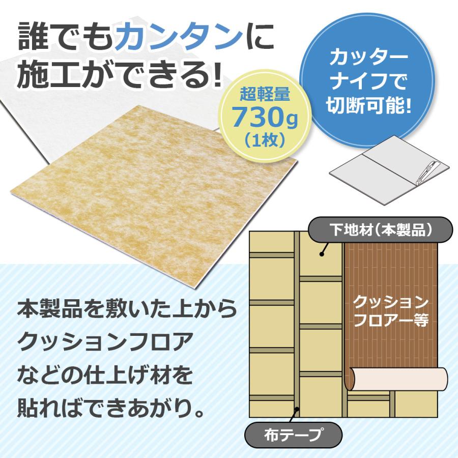 DIY STYLE 防音 吸音材 LL35 L35 LL40 L40 遮音等級 遮音マット フロア