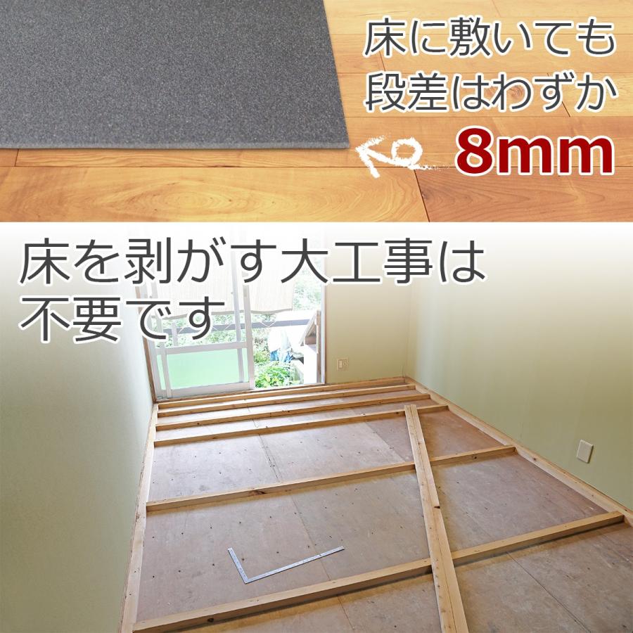 衝撃吸収 防音 断熱 下地材 床デコシートソフト ５ｍ クッション材 クッションシート 転倒 保護 Fuku Decos 05 Diy Style ヤフーショッピング店 通販 Yahoo ショッピング