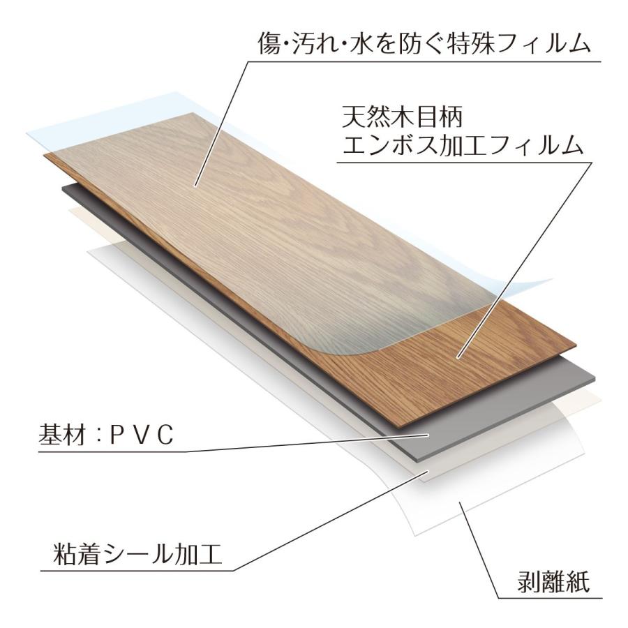 貼るだけ簡単フローリング 床デコ ナラミディアム 補修 床材 Diy リフォーム フロアタイル フローリング材 ウッドタイル Haru Tw785 Diy Style ヤフーショッピング店 通販 Yahoo ショッピング