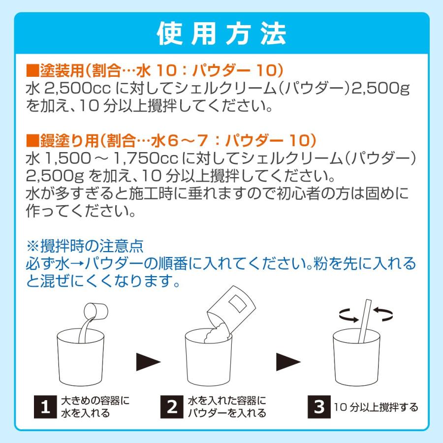 Diy 部屋の幅木のペンキ塗りの注意点