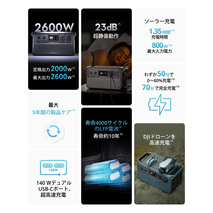 4/17まで ポータブル電源 防災 即納 DJI Power 1000 ポータブル 