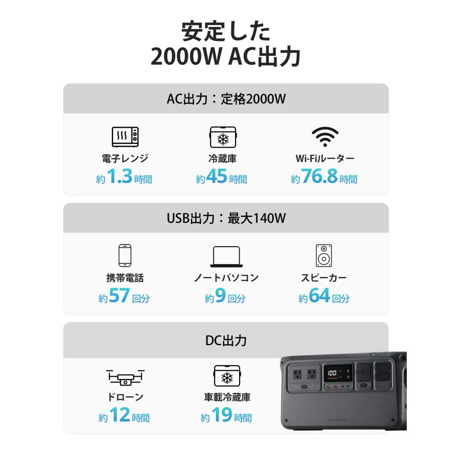 DJI - DJI Power 1000 未使用品 防災・アウトドアに ポータブル電源 防災 即納 DJI Power 1000 ポータブル