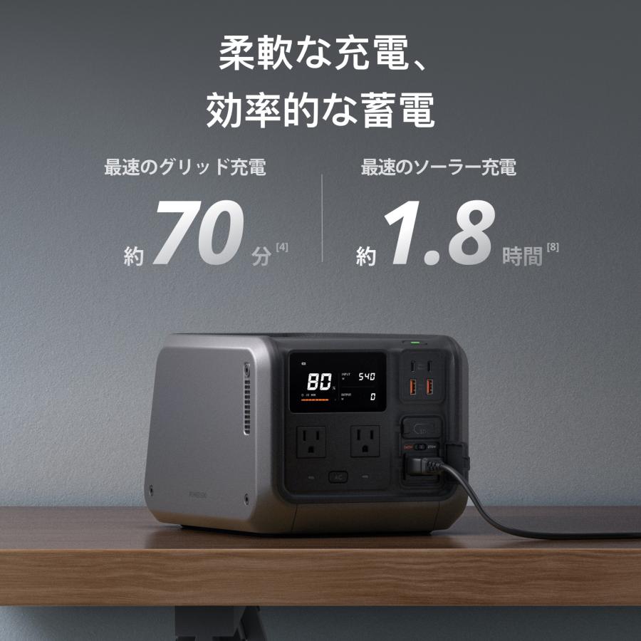 4/17まで DJI Power 500 ポータブル電源 ポータブルバッテリー 非常用 